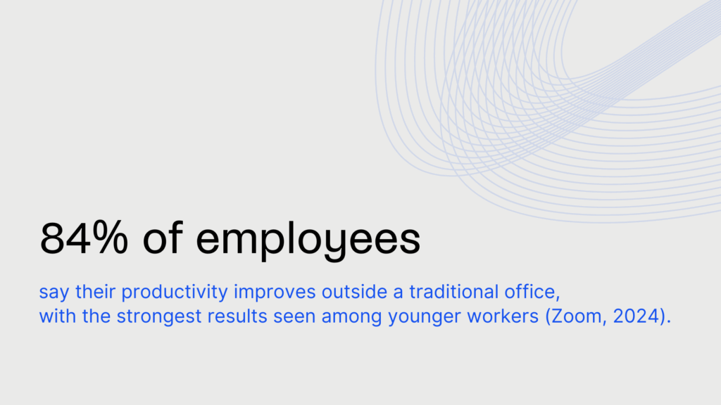 An image with a hybrid work stat: 84% of employees report better productivity.