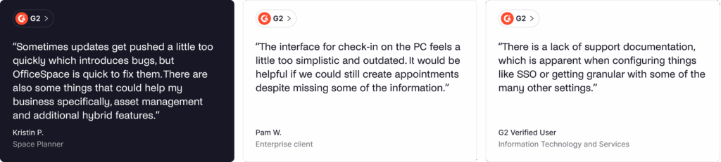 OfficeSpace - G2 negative user reviews.