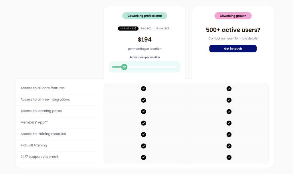 Nexudus pricing plans.