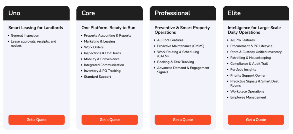 Property Automate pricing plans.